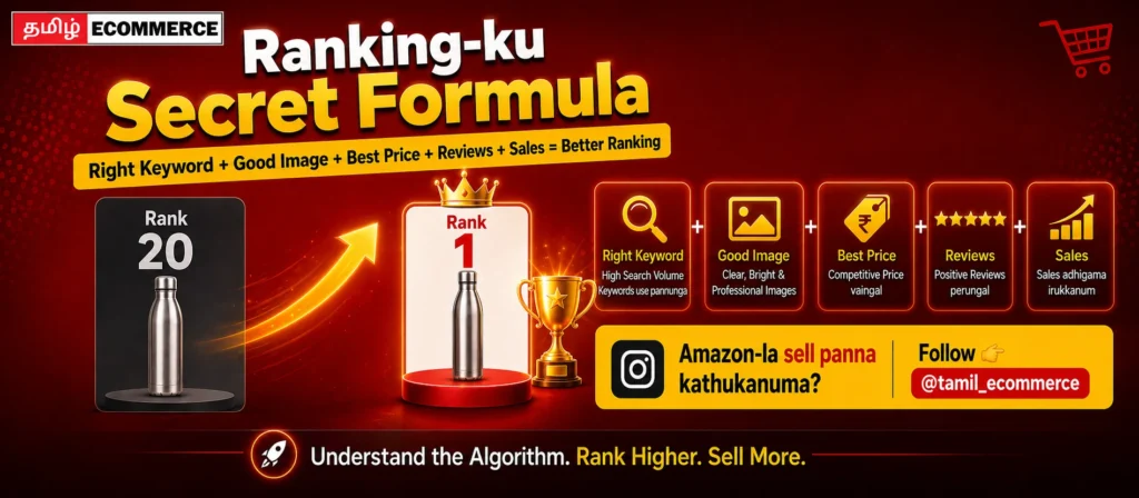 a10 algorithm amazon
