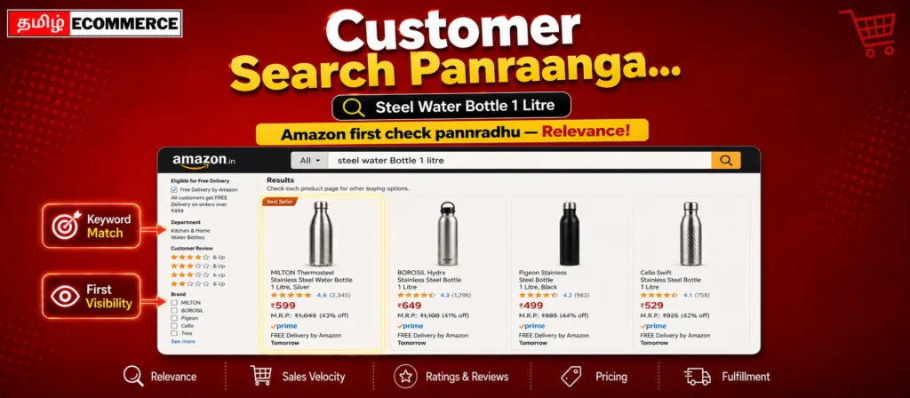amazon a9 algorithm