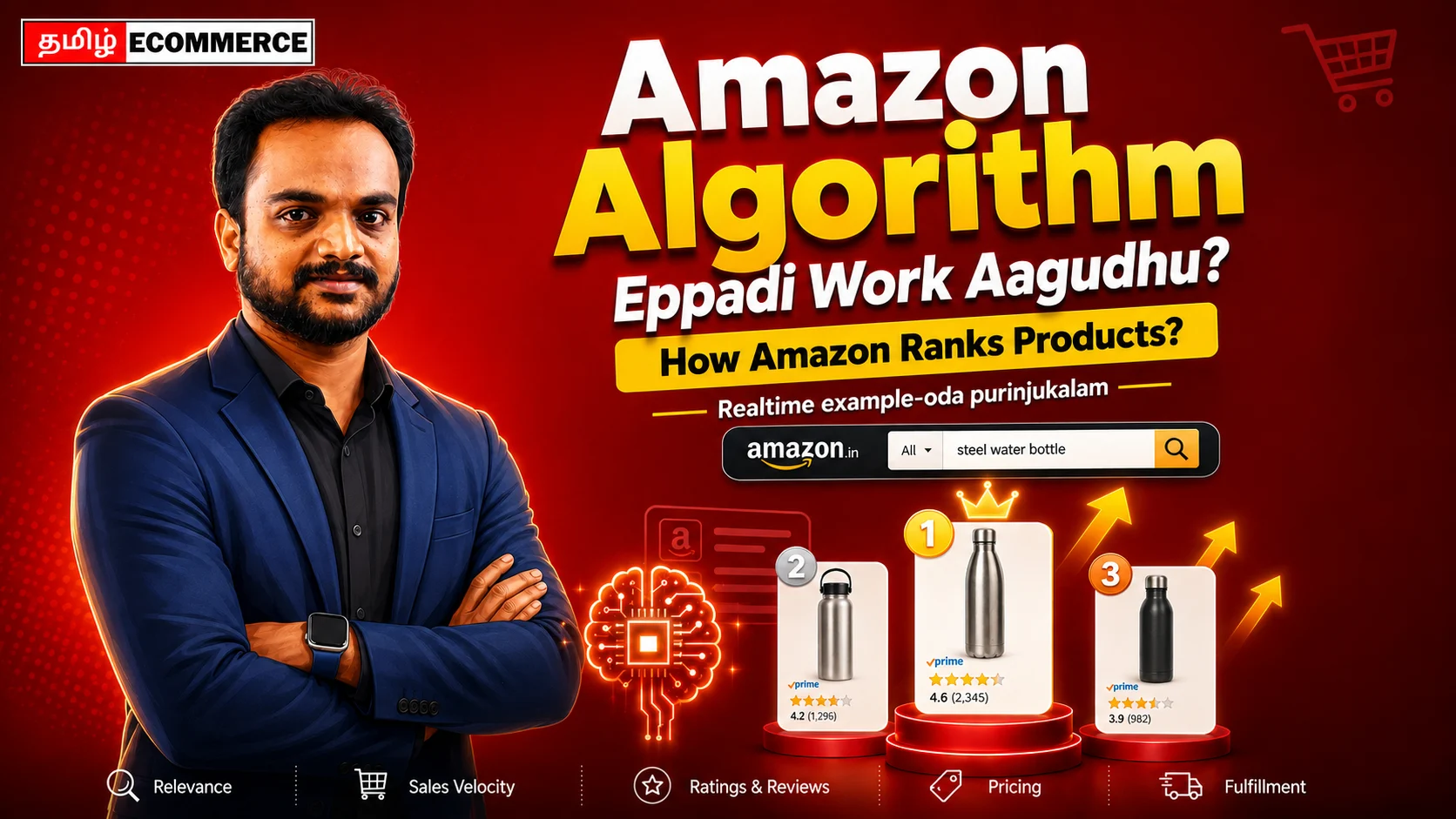 amazon algorithm